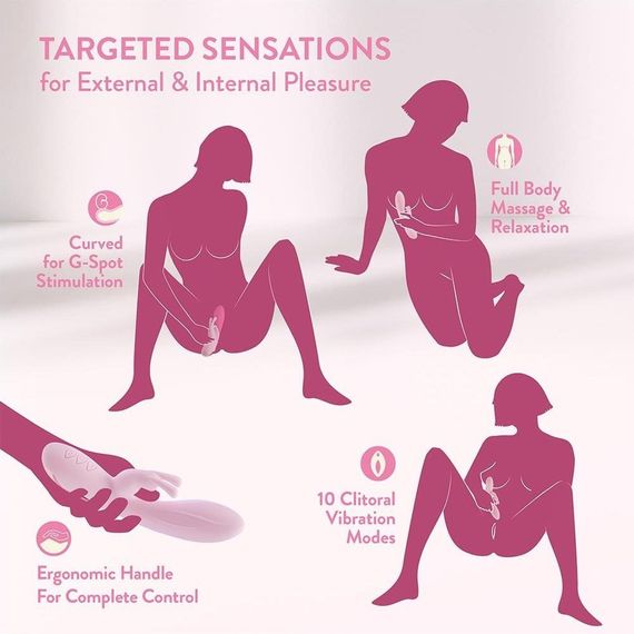 Вибратор-кролик Blush Morgan для точки G и клитора, розовый sexstyle | Зображення 6