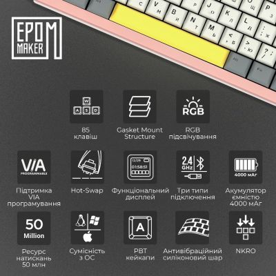 Клавиатура Epomaker Shadow-S TKL Mulan Switch Hot-Swap LCD Screen RGB Wireless/Bluetooth/USB UA Pink (SHS-P-WL) | Зображення 6