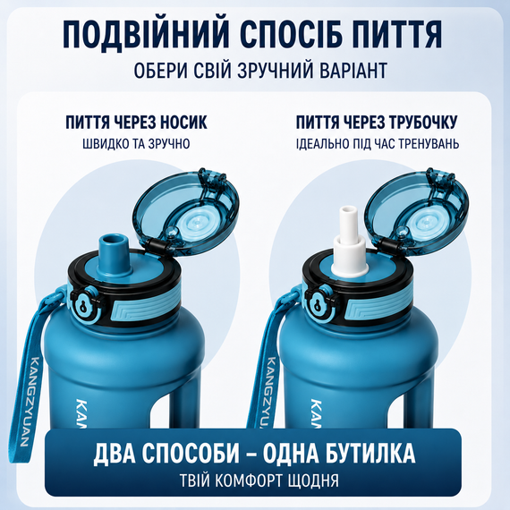 Спортивная бутылка для воды KANGZYUAN 1800 мл (1,8л) Синий градиент (BPA Free) Tritan | Зображення 4