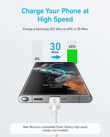 Кабель Anker 322 USB-C to USB-C - 0.9m Nylon White | Зображення 2