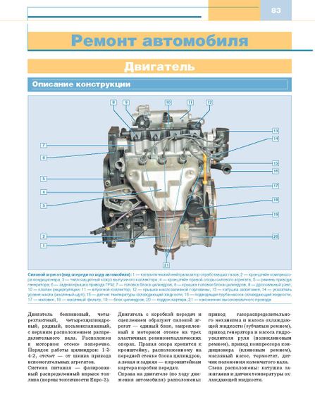 Chevrolet Lanos. Посібник з ремонту й експлуатації. Книга | Зображення 3