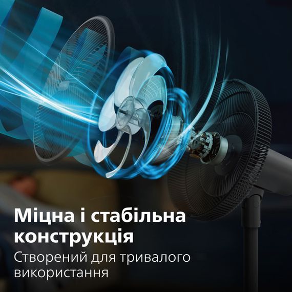 Вентилятор Philips CX3550/01 | Зображення 6
