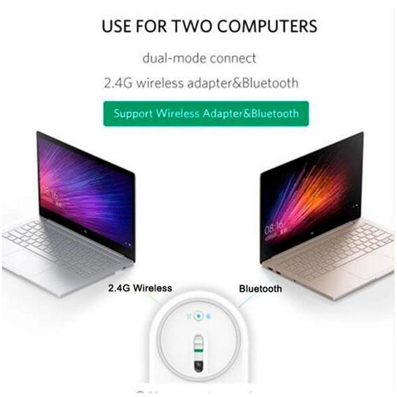 Миша XIAOMI Mi Wireless / Bluetooth | Зображення 4