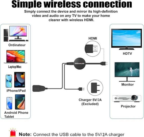 Беспроводной мультимедийный WIFI HDMI адаптер медиаплеер Mirascreen Mirroring Chromecast | Зображення 1