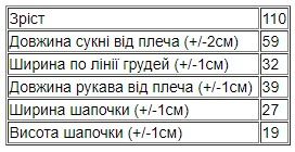 Костюм новорічний "Снігуронька" Носи своє 116 Блакитний (p-2326-144175) | Зображення 6