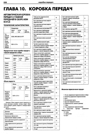 Chevrolet Captiva. Руководство по ремонту и эксплуатации. Книга | Зображення 8