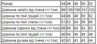Комплект жіночий (халат+сорочка) Носи своє 52 Рожевий (p-10978-119414) | Зображення 3