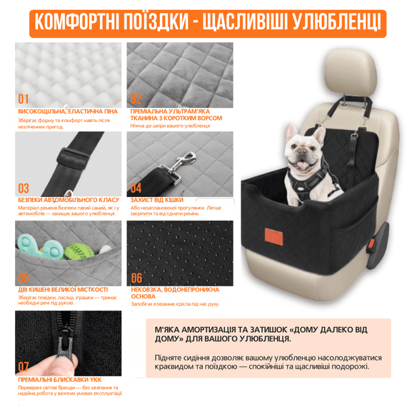 Автомобільне Крісло 2в1 NEWPET Premium Для Перевезення Собак Малих І Середніх Порід З Фіксацією Ремнем Безпеки Карабіном Та | Зображення 2