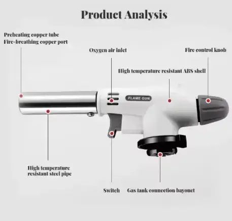 Газовая горелка Flame Gun | Зображення 2