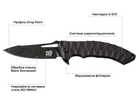 Ніж Skif Shark II BSW Black | Зображення 6