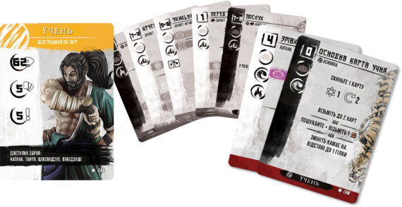 Настольная игра Сендзюцу. Битва за Японию (Senjutsu: Battle For Japan) | Зображення 3