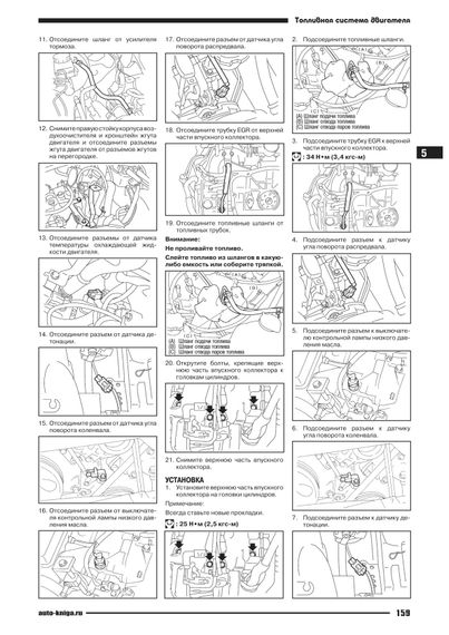 Subaru Forester 2002-2008 рр. Посібник з ремонту й експлуатації. Книга | Зображення 2