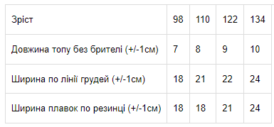 Купальник для дівчинки Носи своє 98 Помаранчевий (p-3848-159089) | Зображення 1
