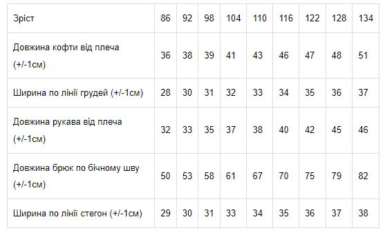 Піжама для хлопчика Носи своє 92 Блакитний (p-4054-65006) | Зображення 1