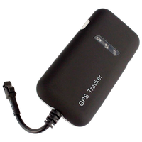 GPS-трекеры