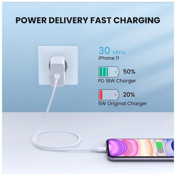 Дата кабель USB-C to Lightning 2.0m US1713A Nickel Plating ABS Shell White Ugreen (60749) | Зображення 1