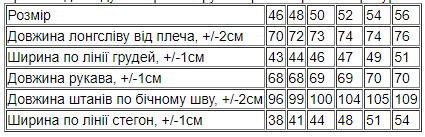 Чоловіча термобілизна Носи своє 52 Чорний (p-8221-79589) | Зображення 3