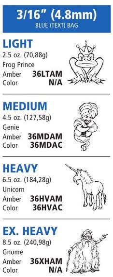 Leprechaun 1/8" (3.2 mm), 2.5 oz (70 g), комплект (20 шт.) | Зображення 2