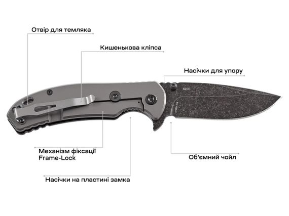 Ніж Skif Sturdy II BSW Black | Зображення 7