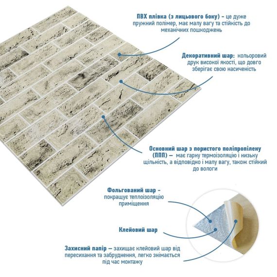 Панель стеновая 3D 700*700*4мм (D) SW-00001994 | Зображення 1