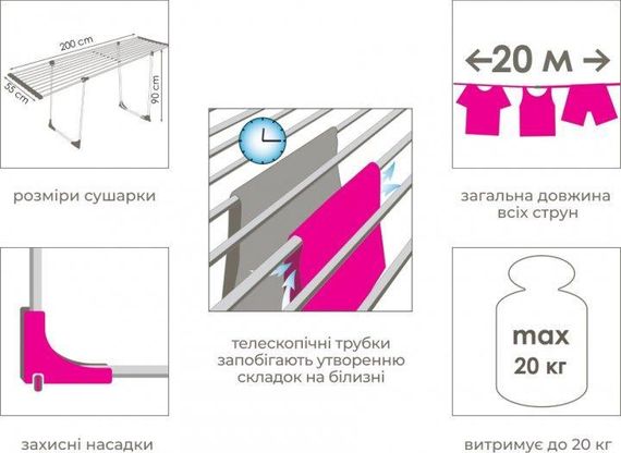 Сушарка для білизни Eurogold MAGIC (0507U) | Зображення 3