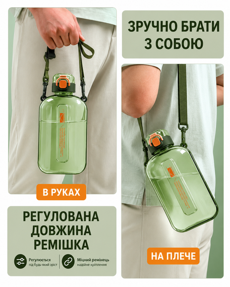 Спортивна пляшка для води SPORT (750 мл) — BPA-free пластик, зелена | Зображення 9