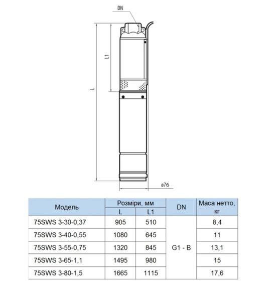 Свердловинний насос NPO 75SWS 3-40-0,55 | Зображення 1