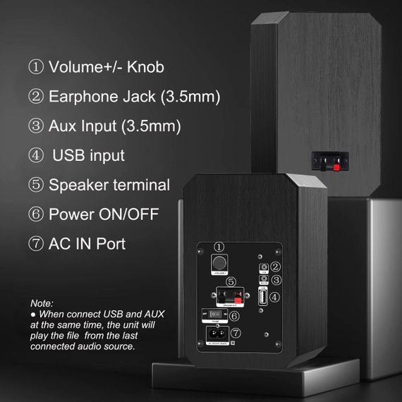 Активні колонки LONPOO LP-42s з Bluetooth, USB, входом AUX, виходом для навушників | Зображення 5