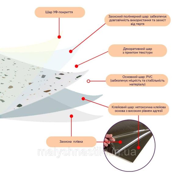 Самоклеящаяся LVT плитка 600*600*1.5mm (D) SW-00001592 | Зображення 3
