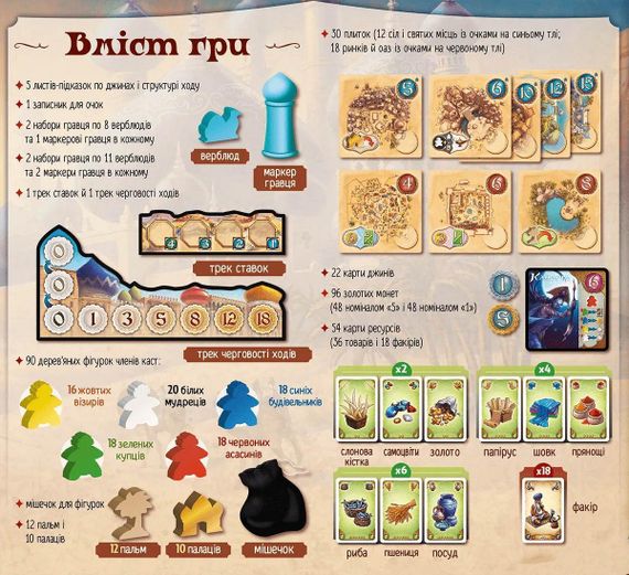 Настільна гра П'ять каст (П'ять племен, Five Tribes) укр. | Зображення 2