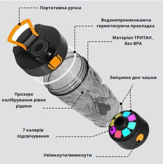 Електричний шейкер 650 мл — Чорний, акумуляторний з LED-підсвічуванням та контейнером для суміші | Зображення 1