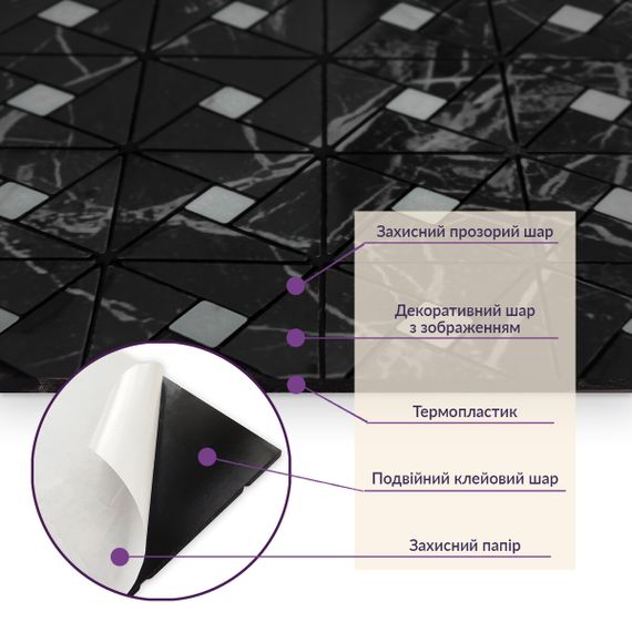 Самоклеюча PET мозаїка 30*30CM*4MM (D) SW-00001647 | Зображення 4