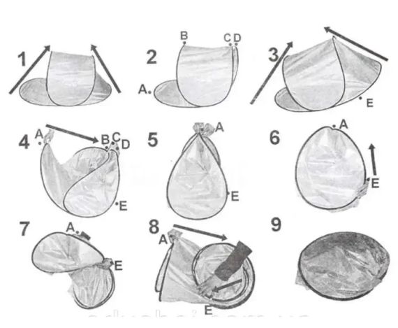 Автоматичний пляжний намет-підстилка розкладний із захистом від сонця і вологовідштовхувальний Beach Camp | Зображення 7