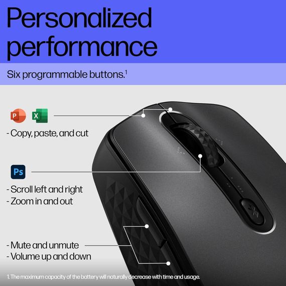 Мышь HP 690 Rechargeable 7M1D4AA | Зображення 2