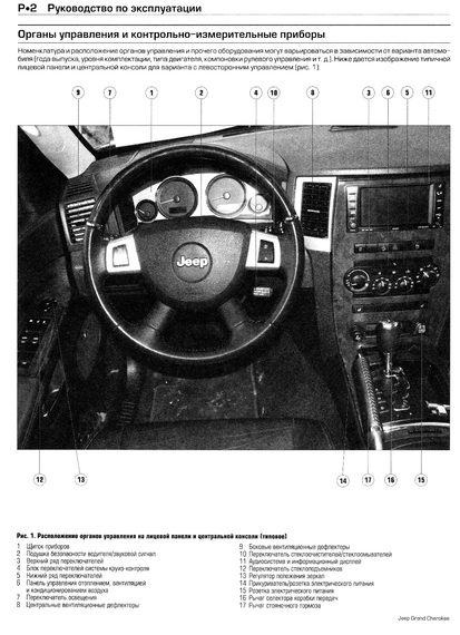 Jeep Grand Cherokee 2005–2009. Ремонт та технічне обслуговування. Книга | Зображення 7