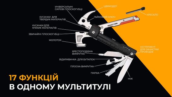 Мультитул-молоток Roxon H1, чорний | Зображення 7