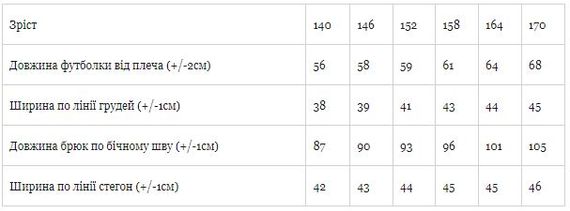 Піжама для дівчинки (підліткова) Носи своє 158 Синій (p-6072-123901) | Зображення 2