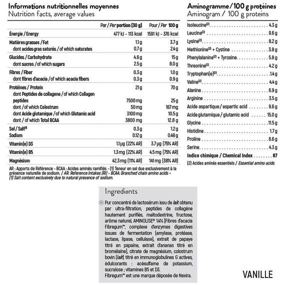 Протеїн STC NUTRITION WHEY MUSCLE+ PROTEIN 750 g /25 servings/ Vanilla | Зображення 1