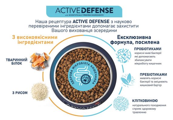Сухий корм для собак малих порід із лососем Advance Mini Sensitive, 1.5 кг | Зображення 3