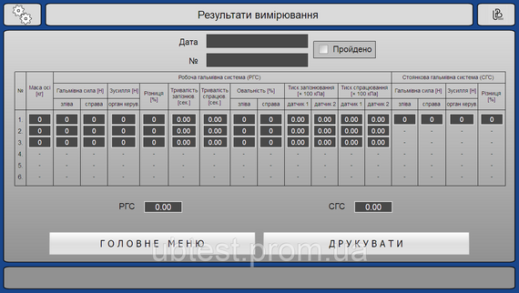 Блок управления тормозного стенда (Cистема управления) UBtest Control Unit | Зображення 8