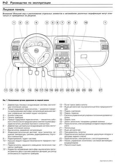 Opel Astra / Zafira бензин. Руководство по ремонту и эксплуатации. Книга | Зображення 8