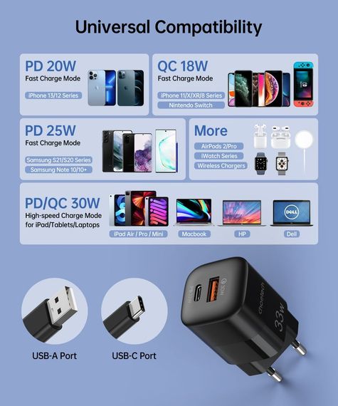 Мережевий зарядний пристрій Choetech PD5006-EU-BK, USB-A/USB-С | Зображення 6