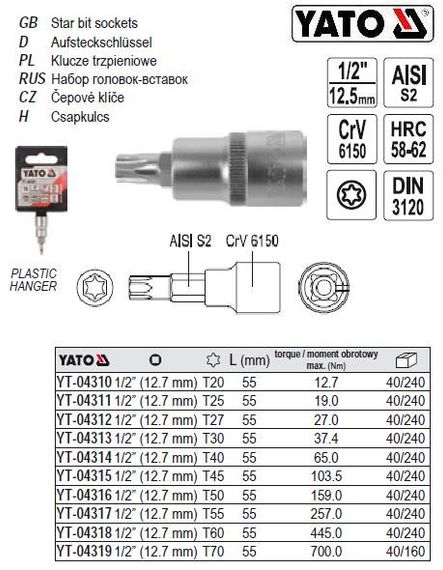 Головка торцева вставка TORX 1/2" Т20х55 мм Польща YATO YT-04310