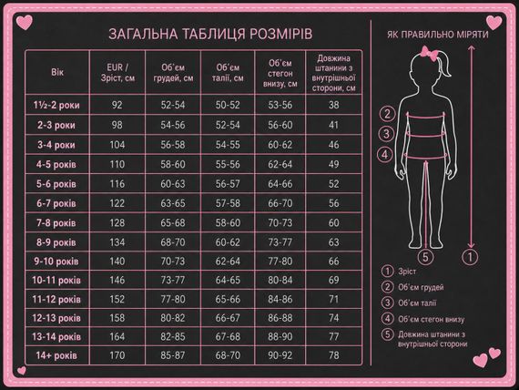 Підліткова джинсова куртка для дівчинки H&M 140 см Синя (26070801B) | Зображення 2