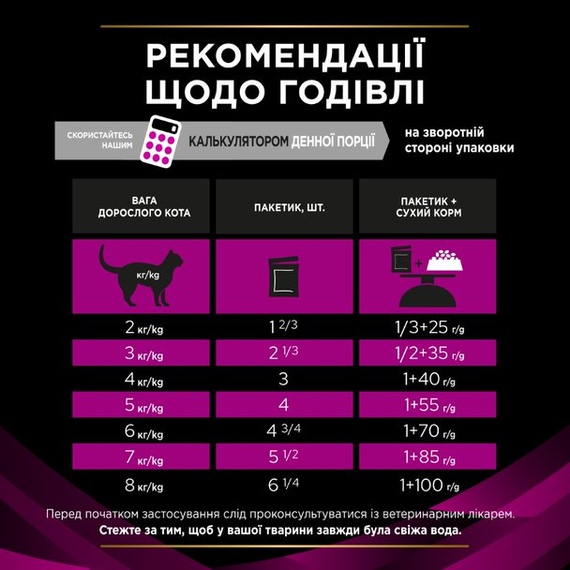 Вологий корм Purina Pro Plan Veterinary Diets UR Urinary для котів при сечокам'яній хворобі з куркою 30х85г | Зображення 9