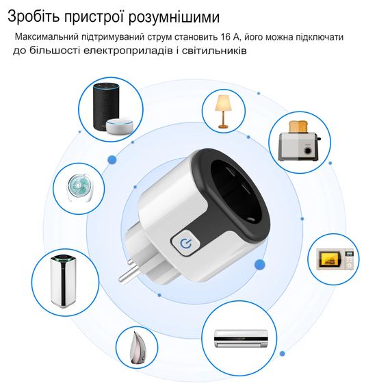 Розумна розетка SV Tuya WIFI 20A, з контролем потужності, дистанційним керуванням, підтримкою голосового керування Alexa Google Home (sv2967) | Зображення 3