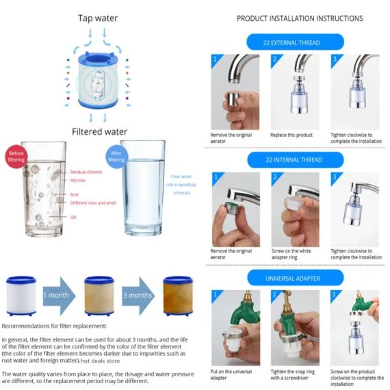 Картридж, фильтрующий элемент для крана, очиститель воды, фильтр для воды. Удаление хлора | Зображення 8