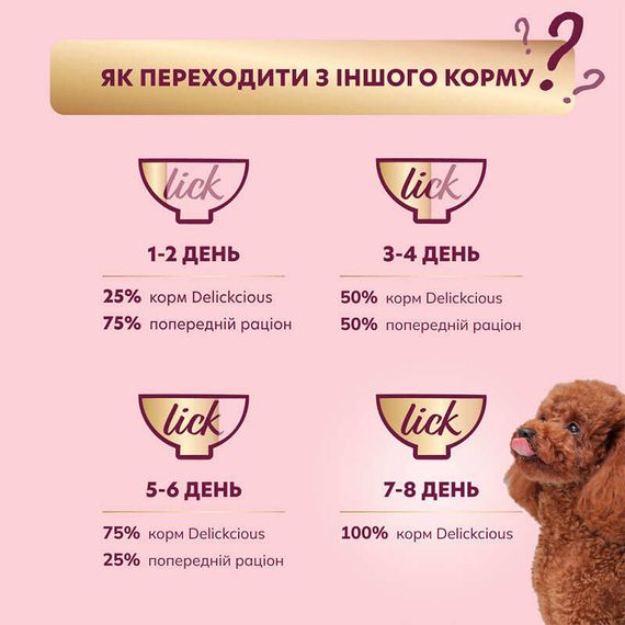 Вологий корм DELICKCIOUS™ смужки з індичкою та сиром в крем-супі для собак, 85 г | Зображення 2