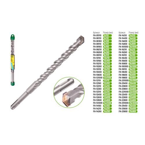 Бур по бетону SDS-plus S4 8x110мм в тубі Alloid | Зображення 2
