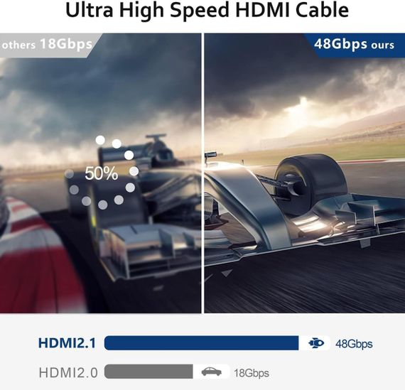 Волоконно-оптический ультравысокоскоростной длинный шнур HDMI 2.1, кабель CL3 | Зображення 4